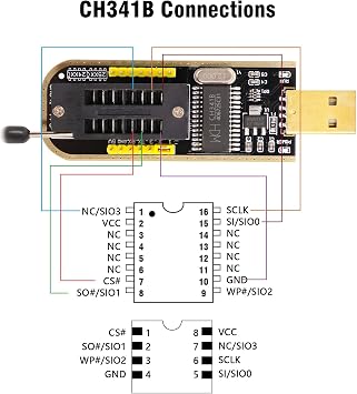 EEPROM Programmer Kit Module Binghe 3.3V/5V SOIC8 SOP8 Test Clip + CH341B Programmer + 1.8V Converter + SOP8 to DIP8 Converter for EEPROM 25cxx / 24cxx