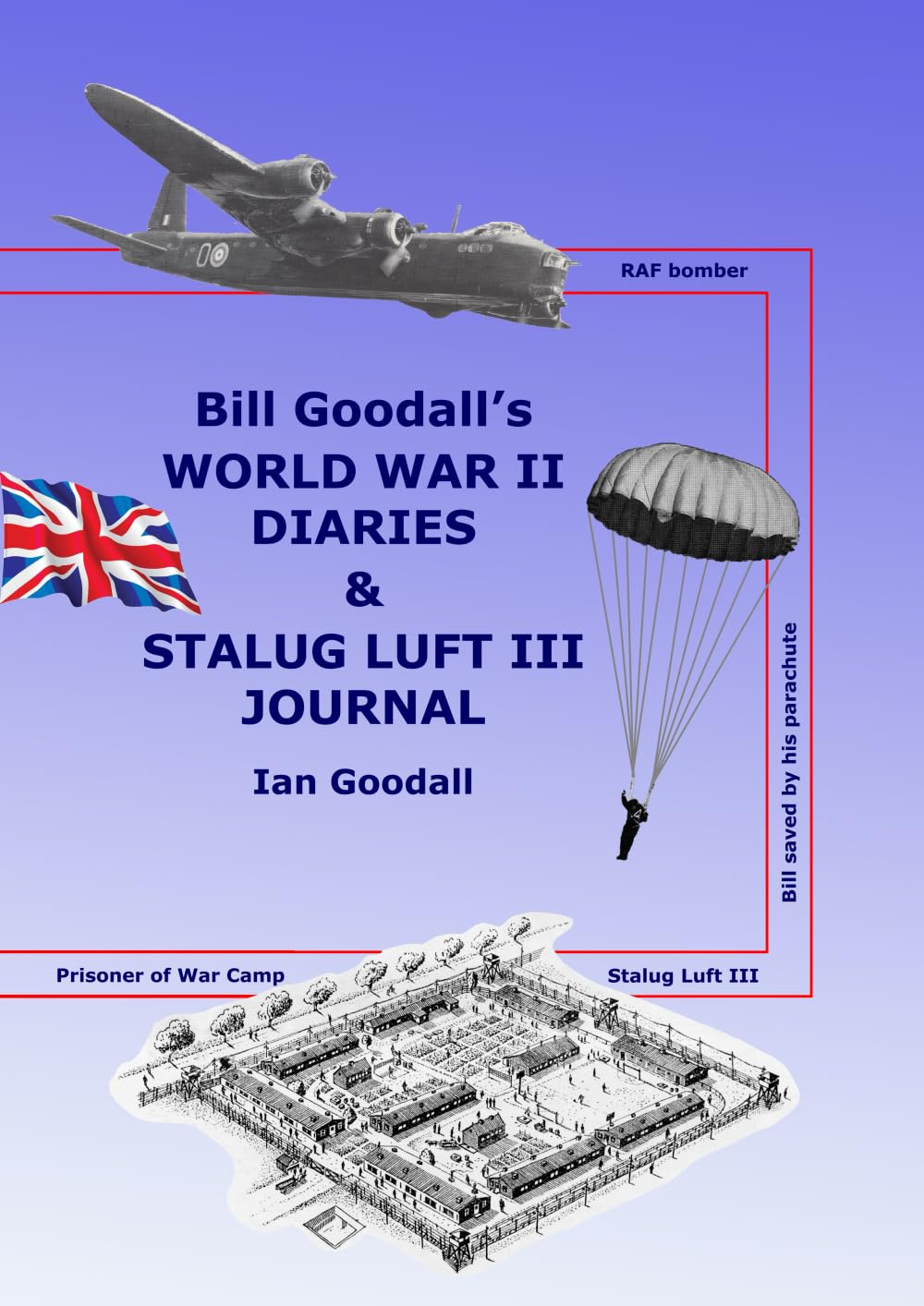 Bill Goodall's WORLD WAR II DIARIES: Bill Goodall's STALUG LUFT III JOURNAL