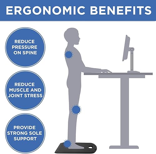 Miniatura 5 de Mount-It! Anti Fatigue Floor Mat Standing Comfort Mat for Standing Desk, Home, Office, Kitchen, Garage Anti-Slip Washable Surface 18"x22