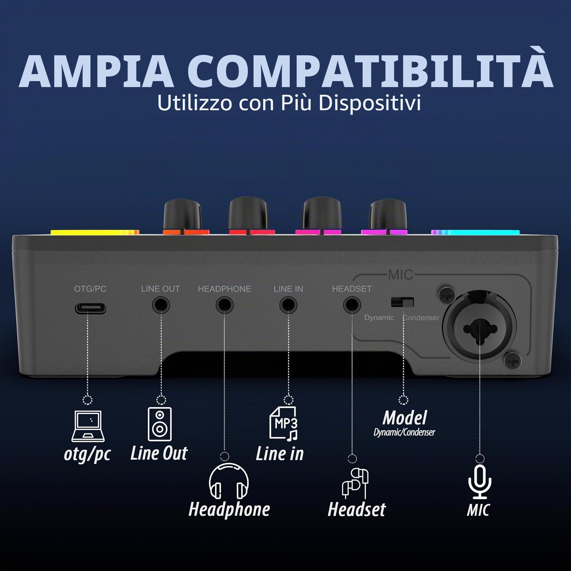 FIFINE Mixer Audio PC con Interfaccia XLR, RGB Streaming Gaming Audio Mixer, Controllo Individuale, Regolatore di Volume, Pulsante di Muto, Alimentazione Phantom 48V