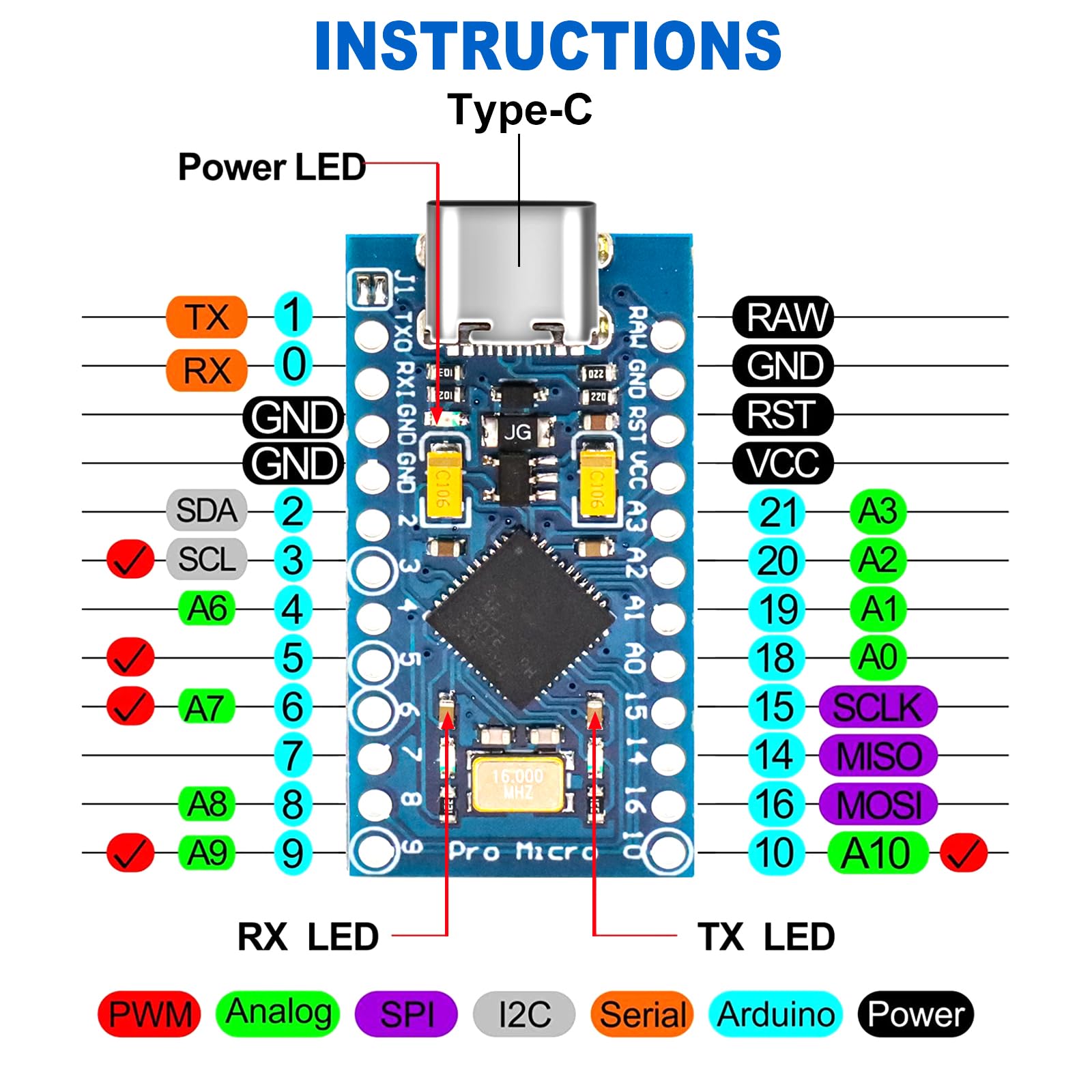 2 Moduli Pro Micro ATmega32U4 Con Type-C - Scheda Sviluppo 5V 16MHz Per Microcontrollori E DIY