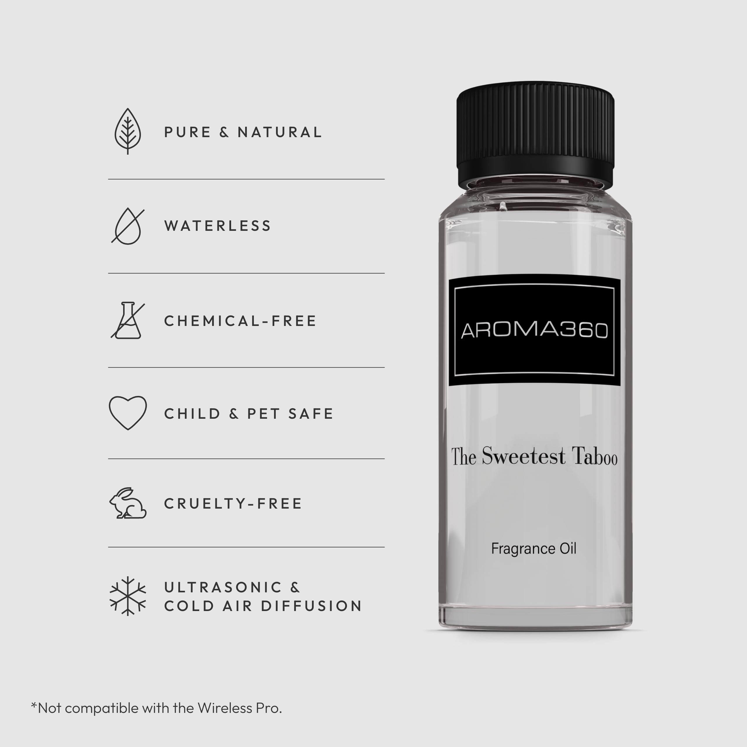 Amazon.com: Aroma360 - The Sweetest Taboo Fragrance Oil Scent