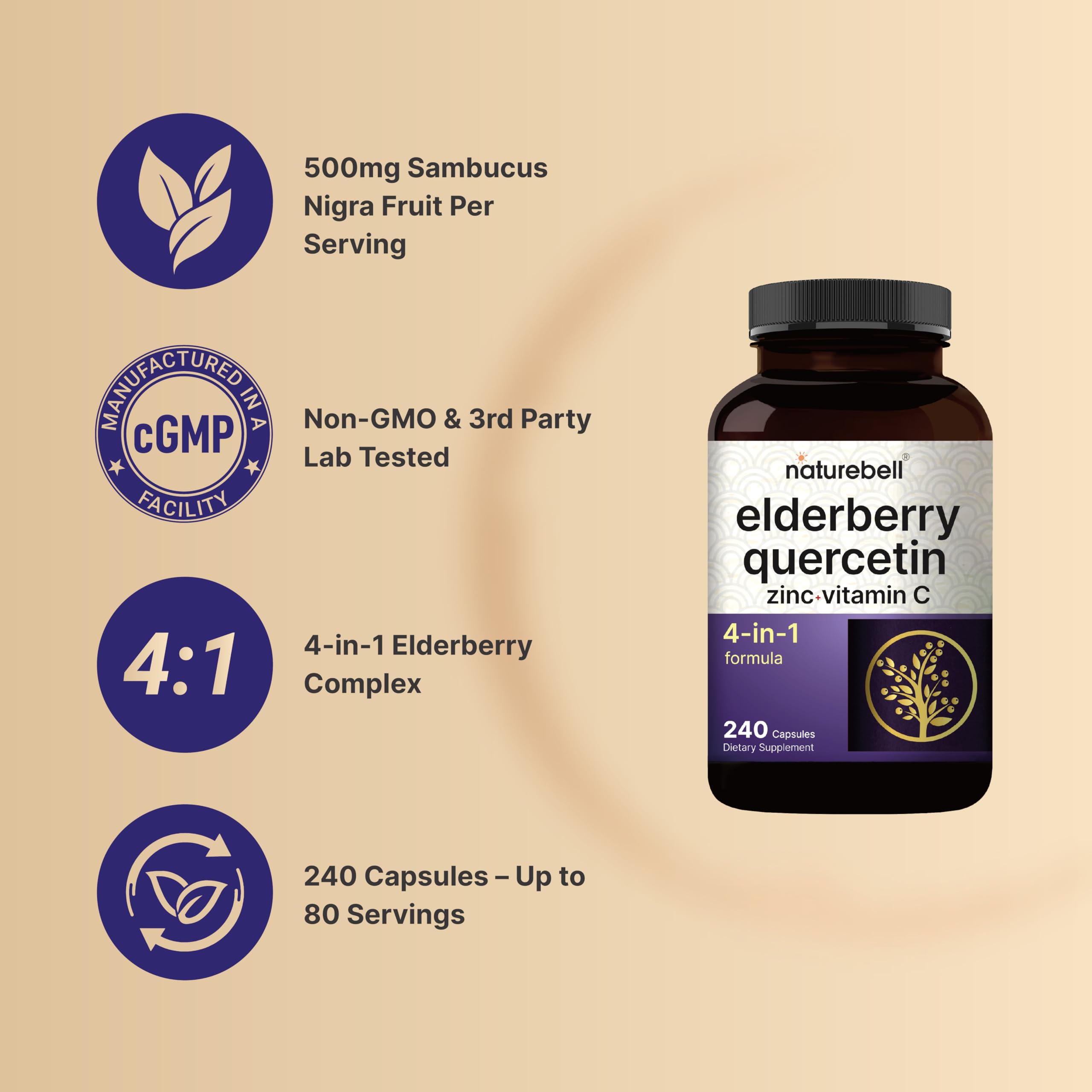 NatureBell Elderberry with Vitamin C, Zinc & Quercetin, 240 Capsules | 4-in-1 Sambucus Black Elderberry Capsules | Immune Support Supplements for Women and Men* — Amazon image 3