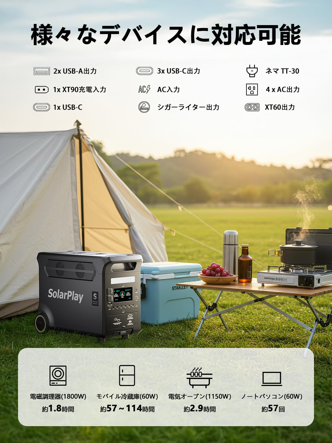 Amazon.co.jp: SolarPlay Q3600 ポータブル電源 ソーラーパネル 400W