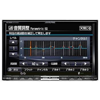 Amazon | アルパイン(ALPINE) プリウスα専用 SDナビ 8型WVGA液晶