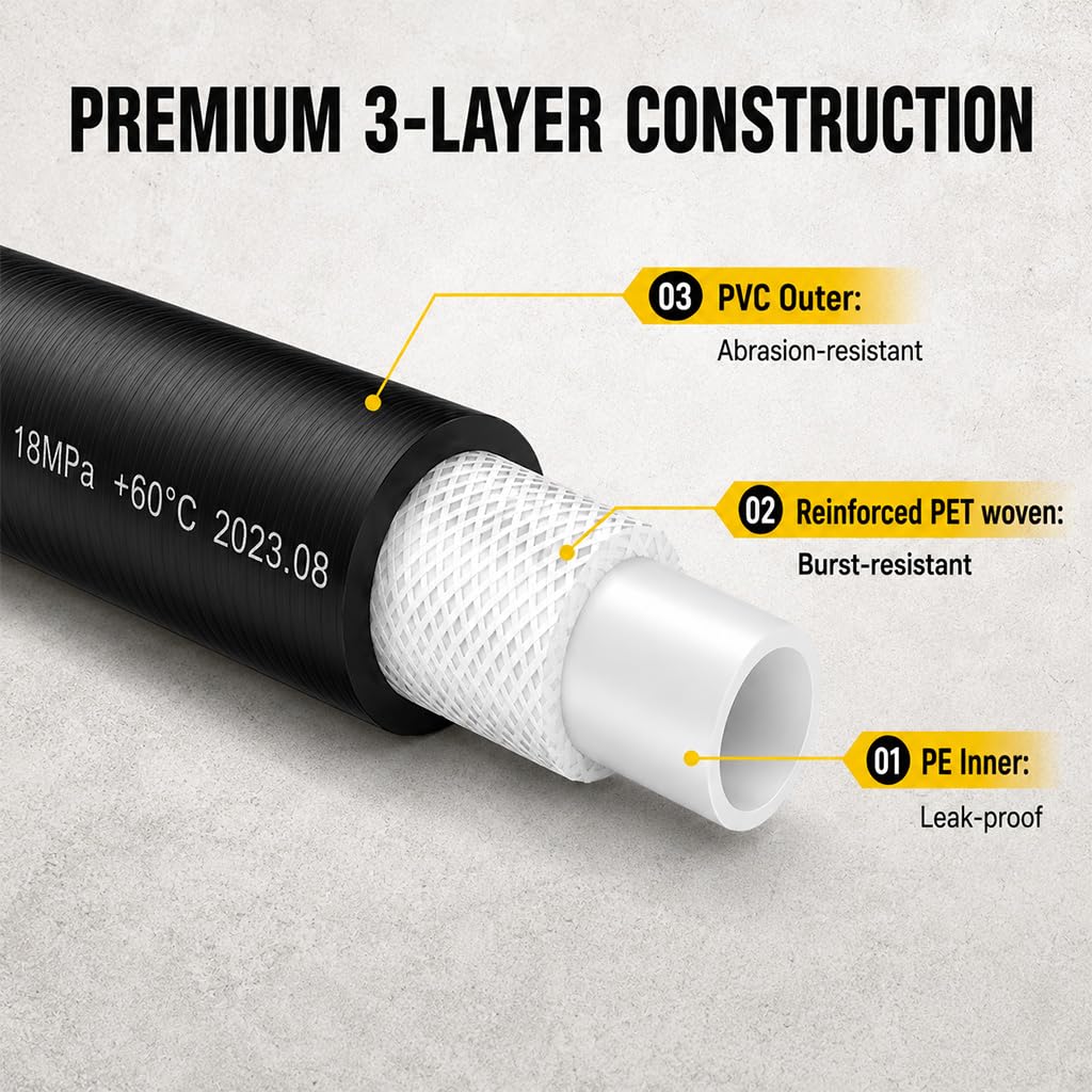 10M Manguera de Alta Presión Compatible con Modelos Kärcher K2-K7, Resistente, a Prueba de Fugas, Conexión Rápida y Fácil para una Limpieza Sin Esfuerzo