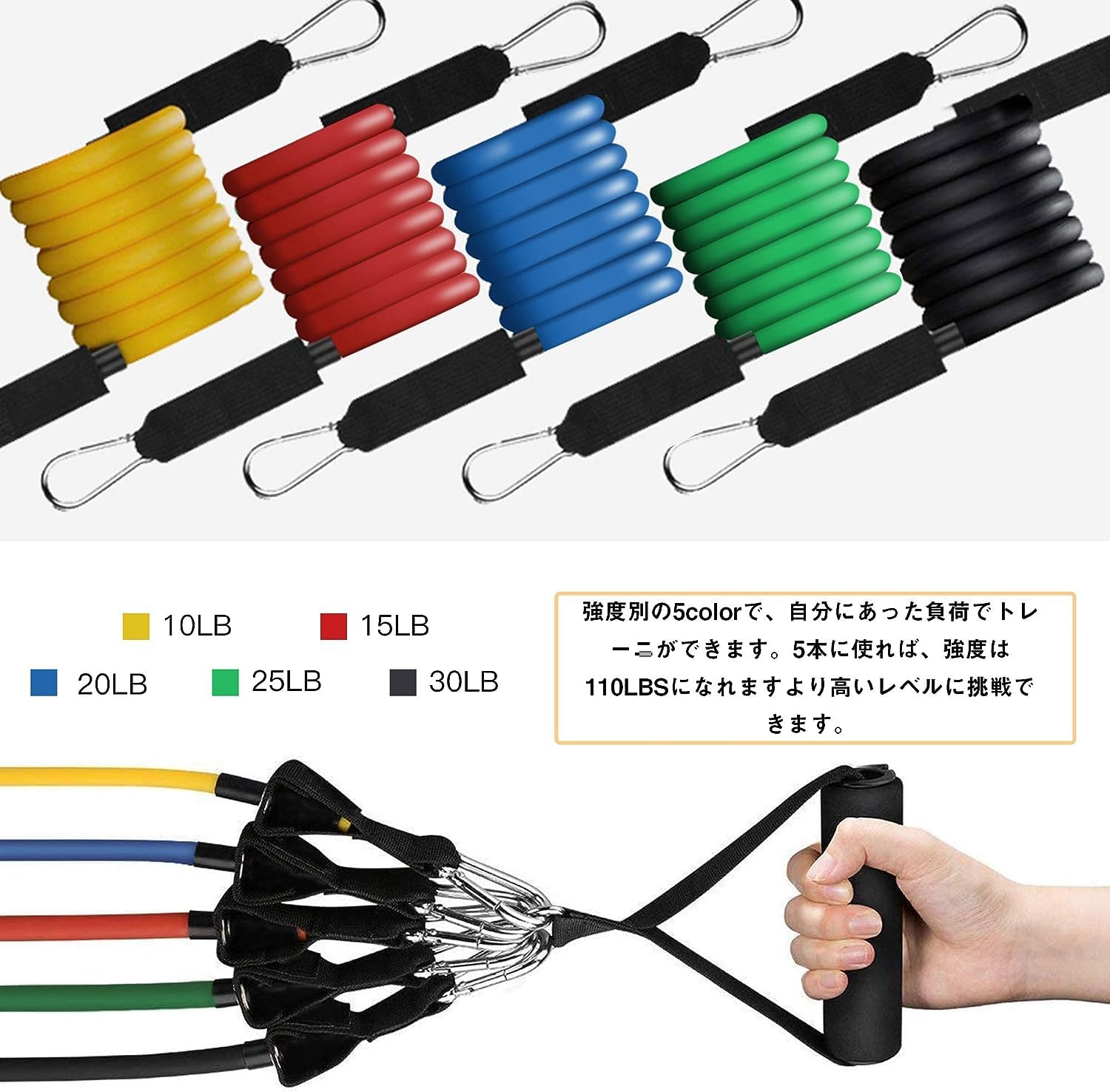 まとめ売り20セットトレーニングチューブ　レジスタンスバンド まとめ売り20セットトレーニングチューブレジスタンスバンド