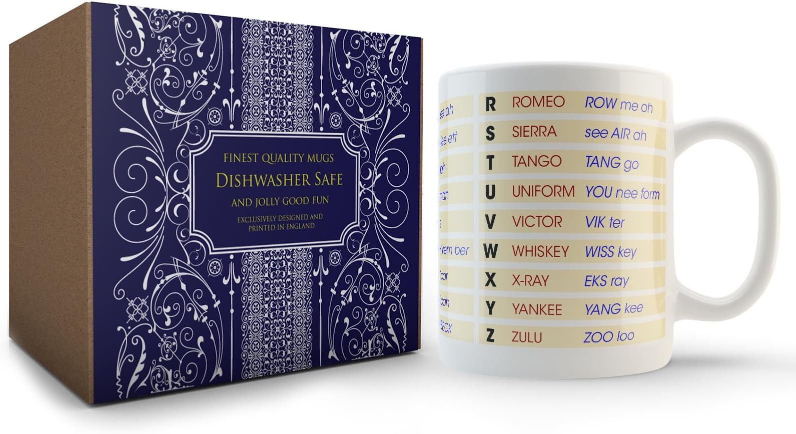 NATO Phonetic Alphabet Mug