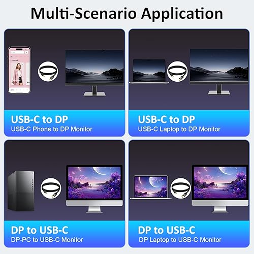 Miniatura 6 de Herfair Displayport a USB C bidireccional USB C a DisplayPort 2.1 Cable compatible con resolución 16K @60Hz 8K @120Hz Thunderbolt 5 trenzado