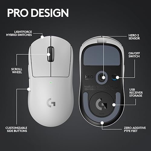 Vista 4 de Logitech G Pro X Superlight 2 Lightspeed Ratón Inalámbrico para Juegos + Teclado Inalámbrico para Juegos G Pro X TKL Lightspeed (Táctil) Paquete