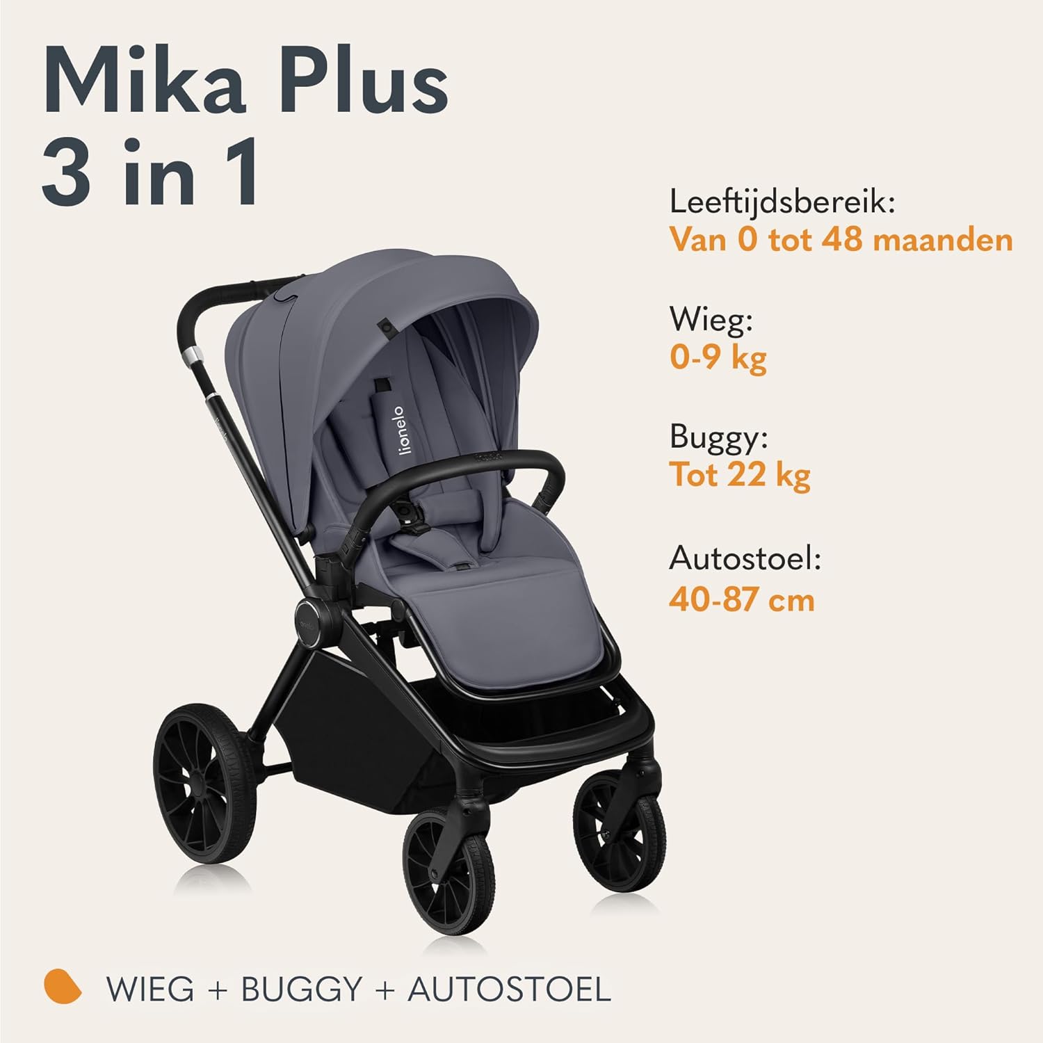 LIONELO Mika Plus 3-in-1 Kinderwagen Set