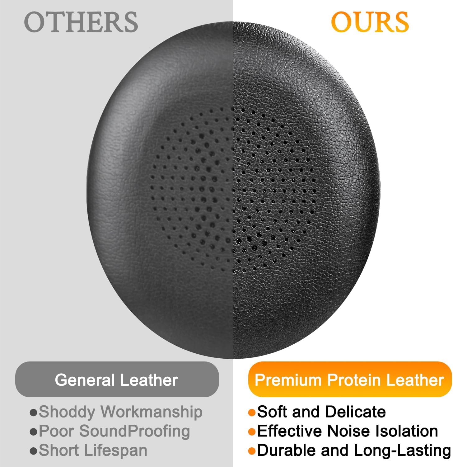 SOULWIT Earpads Replacement for Jabra Evolve2 65 (Evolve 2 65MS 65UC MS UC)/Evolve2 40 (40UC 40MS USB)/Elite 45h On-Ear Wireless Headset, Ear Pads Cushions with Softer Protein Leather - Black - Image 4