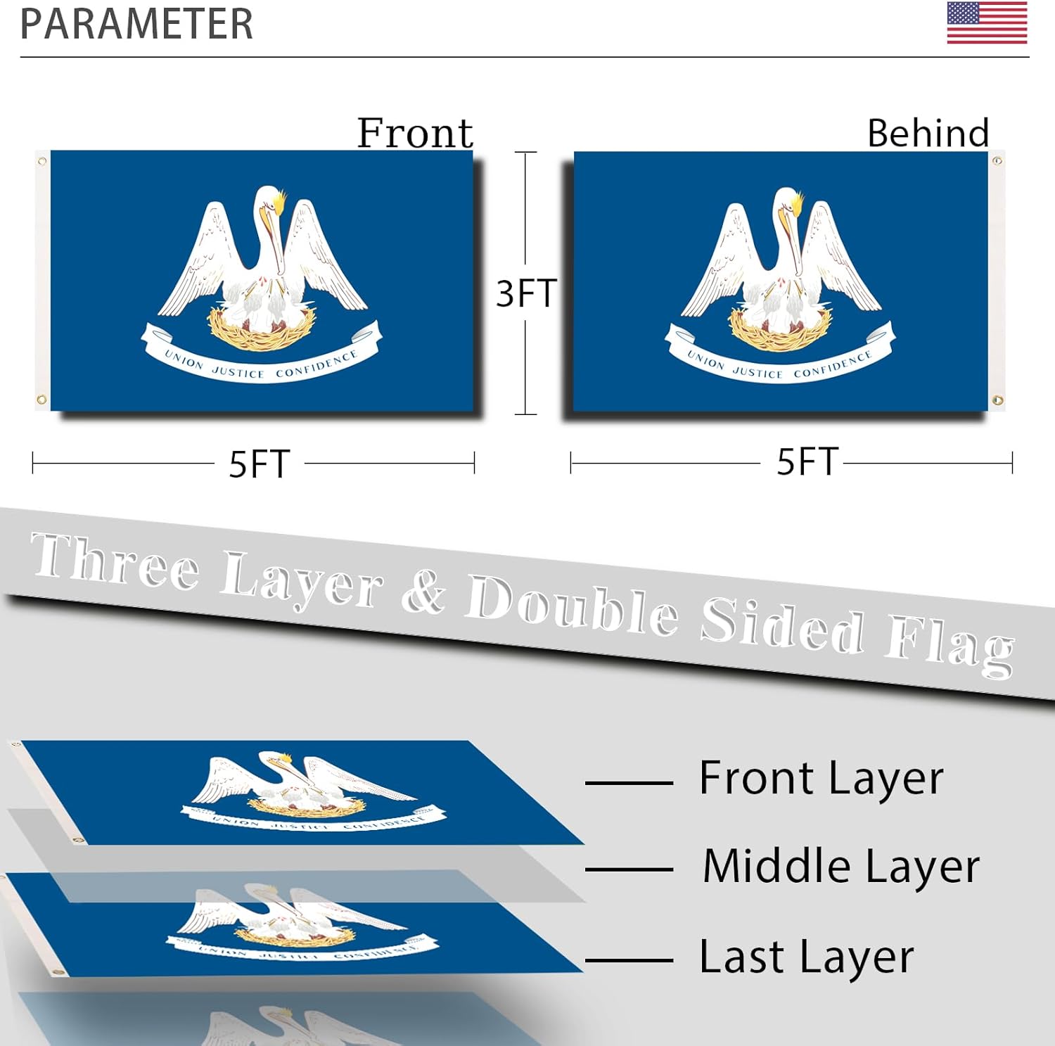 Louisiana State Flag 3x5 Outdoor Double Sided State of Louisiana Flags 3 Ply 240D Polyester Sewing 4 Rows of Thread with Durable Canvas Header and Brass Grommets Louisiana Decor for Indoor Wall Room - Image 3