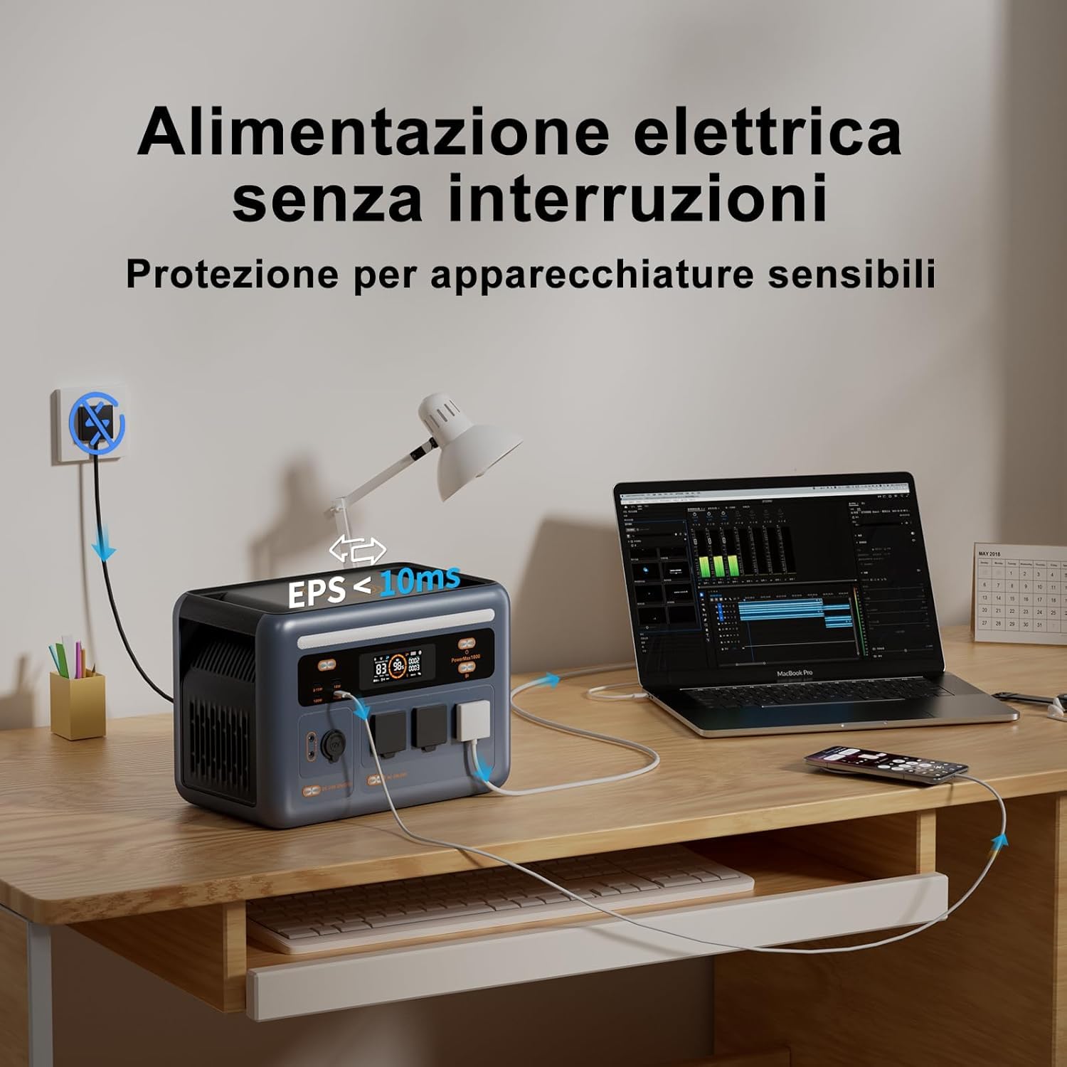 OSCAL 1800SE Centrale Elettrica Portatile, Generatore Solare 1800W (Picco 3600W), Batteria LiFePO₄ da 1024Wh, Ricarica Rapida in 1h, UPS <10ms, Controllo App, Ideale per Campeggio e Blackout