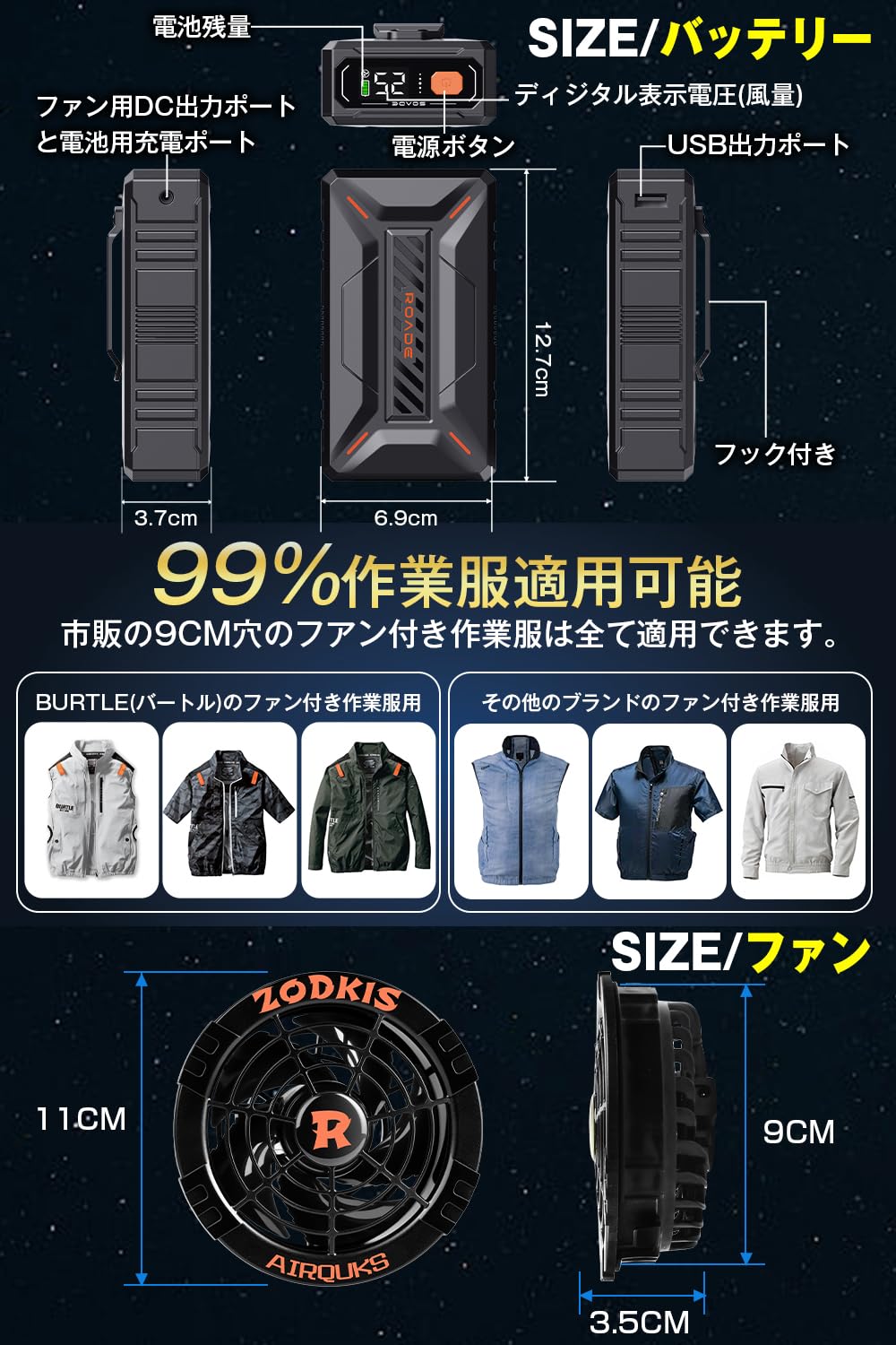 Amazon.co.jp: 【2025年暴風新登場 52V超高出力】 ファン