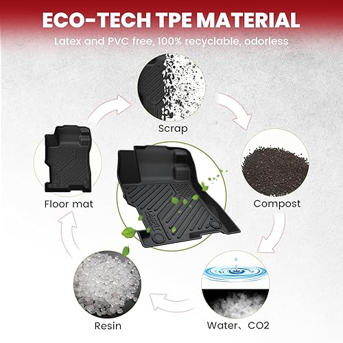 Vista 120 de LASFIT Tapete de maletero para Honda Civic Sedan 2022-2026 y Civic Sedan Hybrid 2025-2026, apto para todo tipo de clima, apto para mascotas, fácil