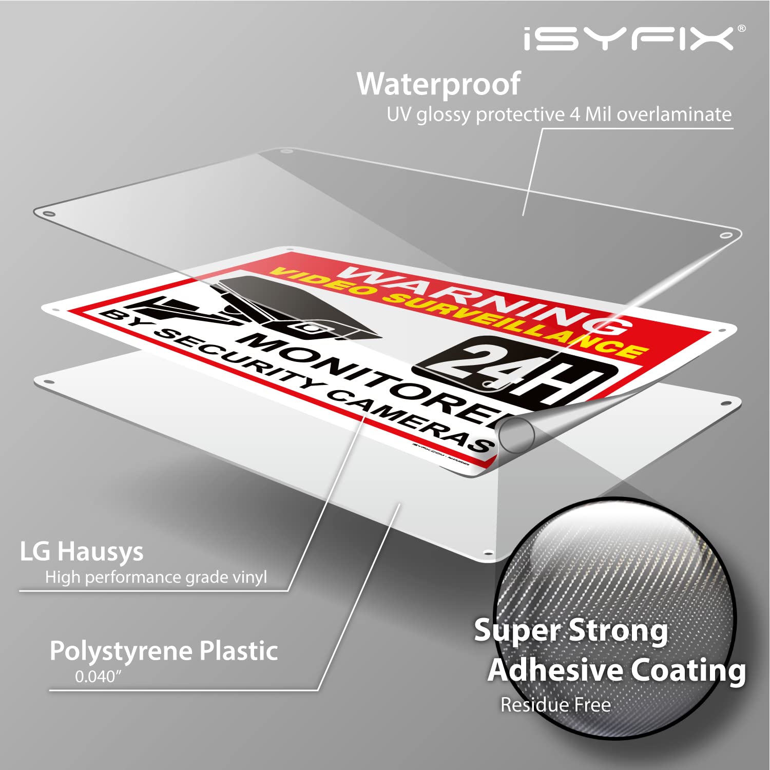 iSYFIX Znak do monitoringu wideo - 2 sztuki 35 x 25 cm - znaki bezpieczeństwa CCTV, tworzywo sztuczne styropianowe o grubości 40 mm, laminowane promieniowanie UV, odporność na zarysowania i blaknięcie, wodoodporny, na zewnątrz i na zewnątrz