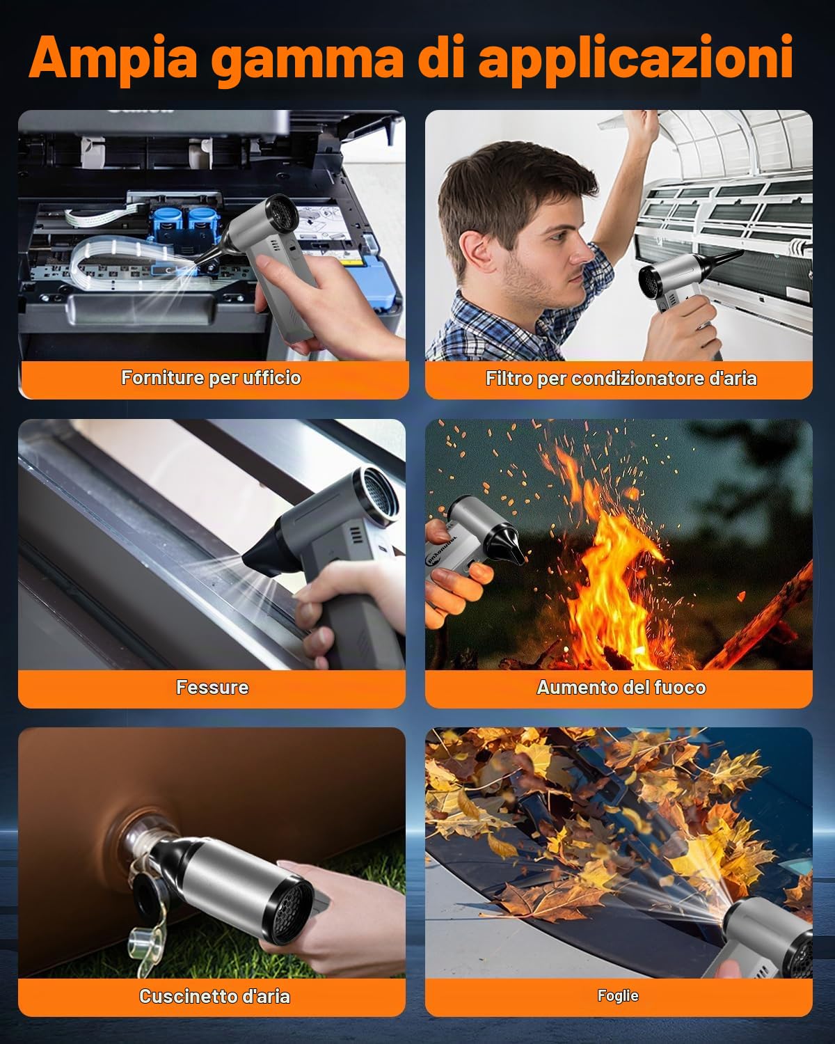 Buyounger Soffiatore Elettrico, Soffiaggio e Aspirazione Integrati, 200000 RPM Regolazione Infinitesimale della Velocità Aria Compressa, 8000 mAh, Ricaricabile, per Computer, Tastiera, Casa e Auto