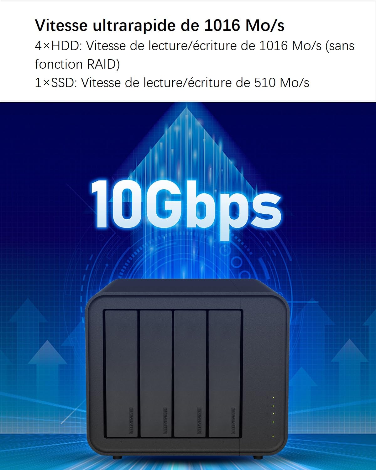 TERRAMASTER D4-320 Boîtier de Disque Dur Externe - 4 Baies USB 3.2 Gen2 10Gbps Type-C Stockage USB échangeable à Chaud Plug and Play (sans Disque)