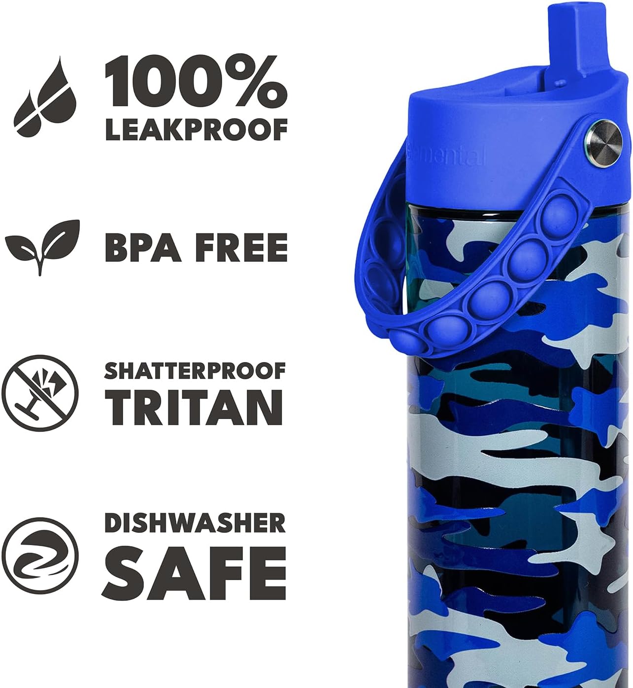 Elemental Splash Water Bottle with Straw - BPA-Free Tritan Plastic Reusable Water Bottle with Pop It Strap - Ideal for Travel, Gym and Sports - Leak Proof when Spout is Closed - 26oz - Blue Camo - Image 6
