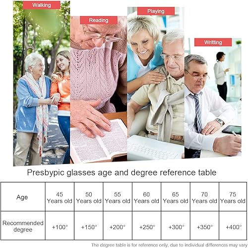 Miniatura 8 de Anteojos de lectura bifocales sin montura de transición, fotocromáticos, protección UV400, lentes de titanio para hombres