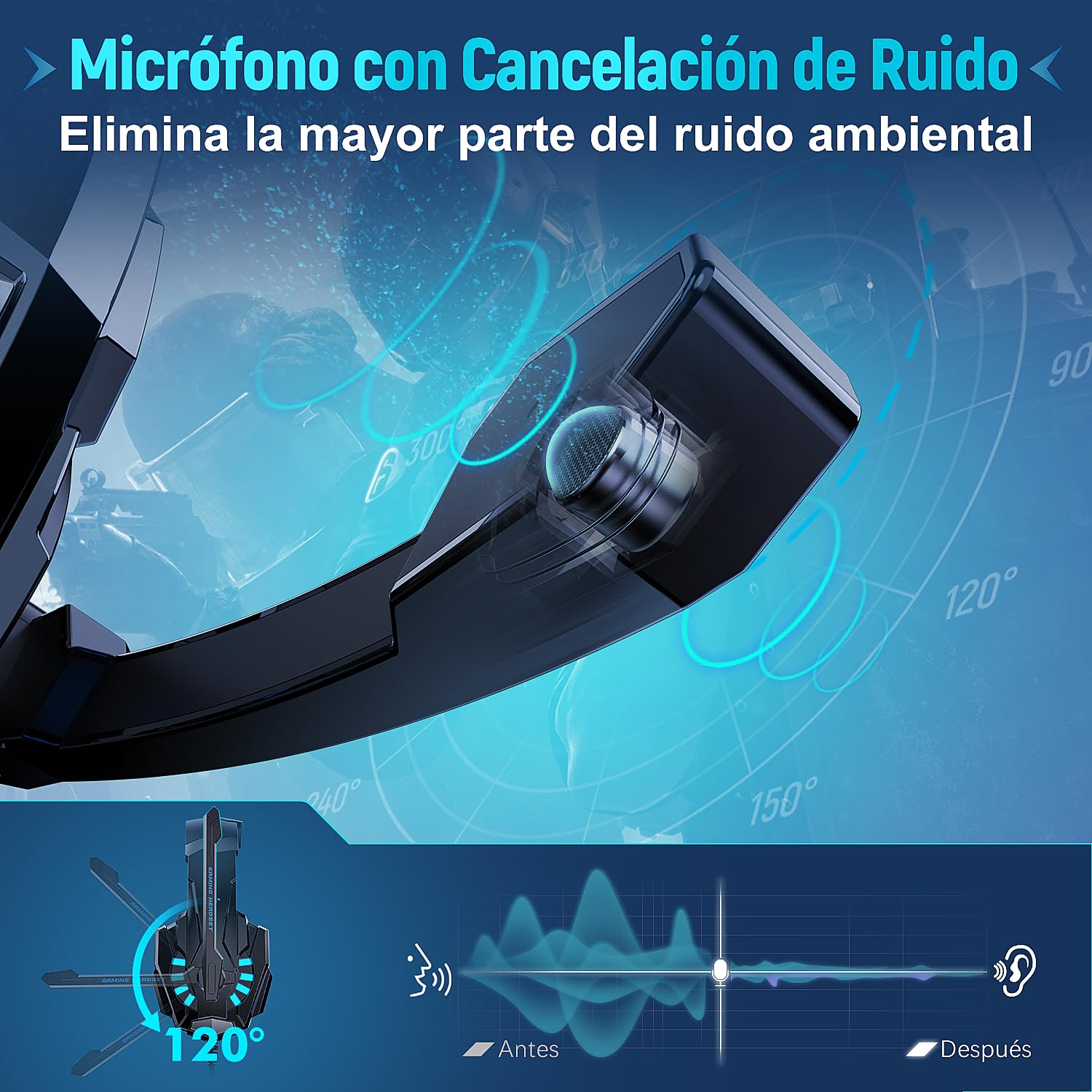 Ozeino Cascos Gaming para Ps4 Ps5 PC Switch Xbox, Auriculares Gaming con Sonido 3D Estéreo Micrófono de Cancelación de Ruido Luz RGB, Cascos con Cable para Laptop Teléfono Mac