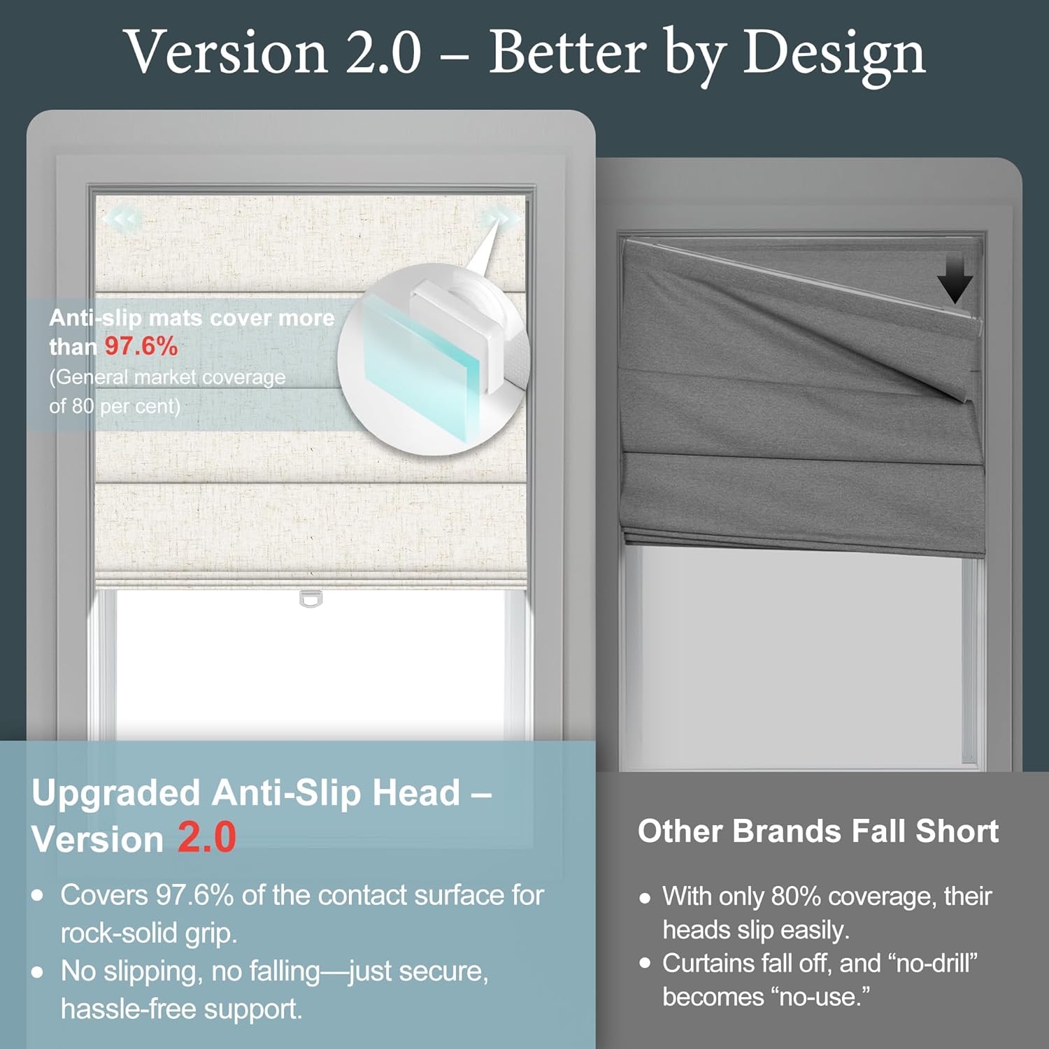 No Drill No Tools Blackout Roman Shades Easy to Install for Indoor Windows Cordless Roman Blinds Thermal Insulated Noise Reduction,Room Darkening,Blackout-Linen Beige,54" W x 48" H