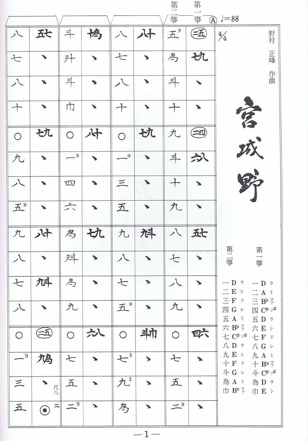 箏曲楽譜　まとめ売り150冊以上 ※送料無料　即購入可 5fe6a695db8e5e8b8e5e08ad3dd6f0