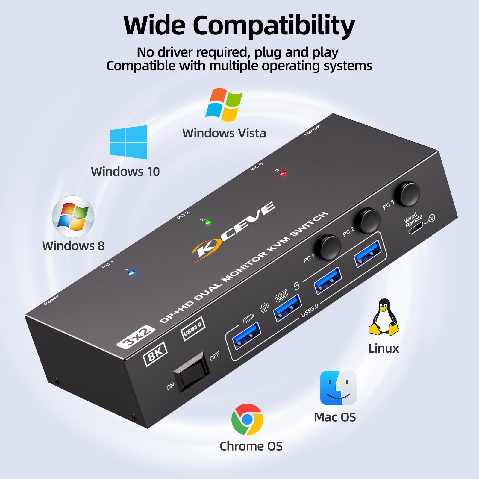 8K@60Hz HDMI Displayport Dual Monitore KVM Switch, ESKEVE KVM Switch 3 PC 2 Monitore Sharing 2 Monitore und 4 USB Geräte, mit Netzteil, Kabelfernbedienung und 3 USB Kabel