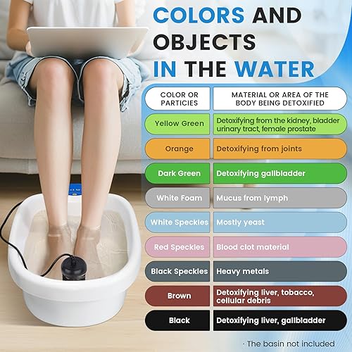 Miniatura 6 de Máquina de desintoxicación de baño de pies iónico, portátil de desintoxicación iónica para baño de pies, controlador de limpieza iónica para