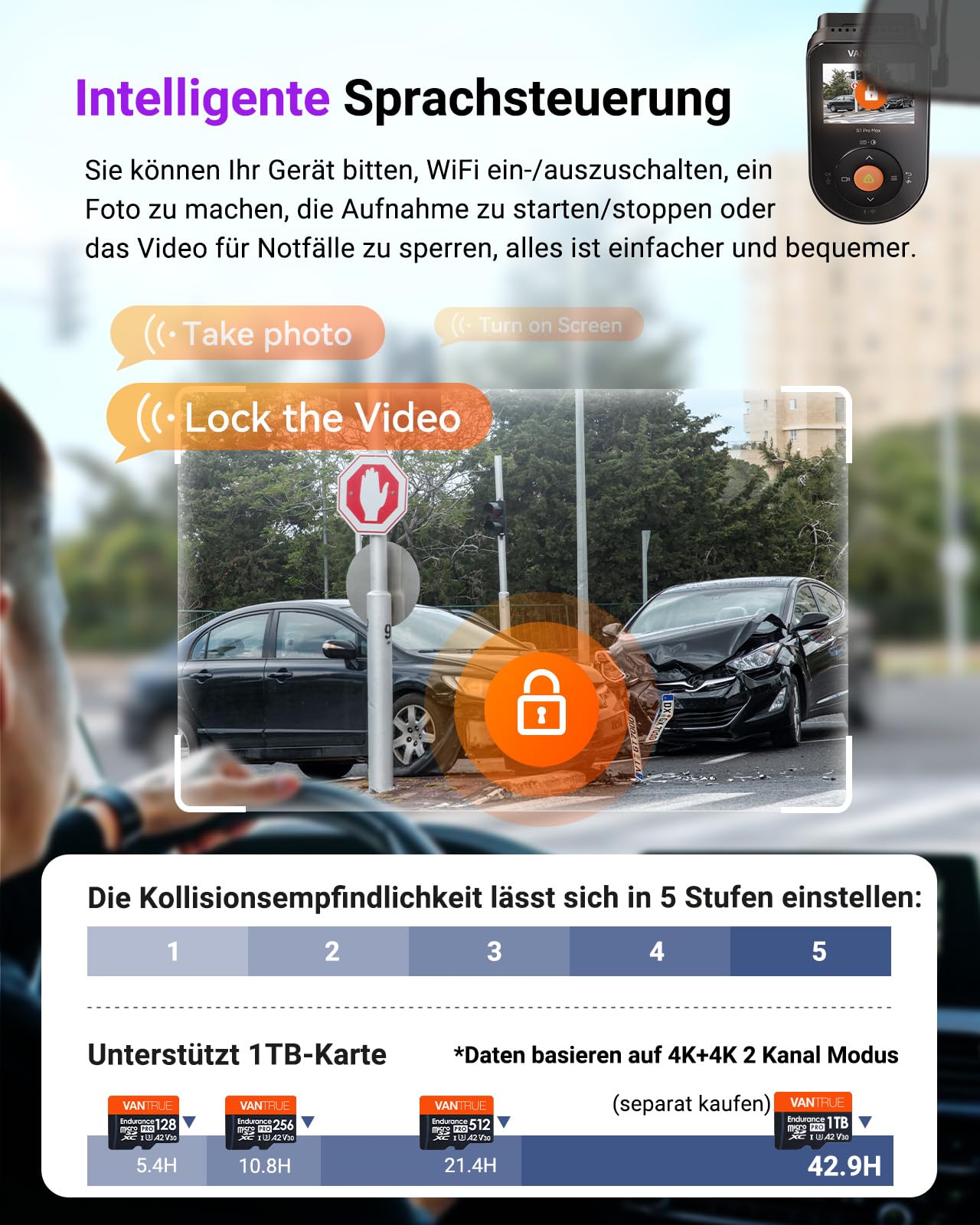 VANTRUE S1 PRO MAX 4K+4K Dashcam Auto Dual STARVIS 2 IMX678 HDR Nachtsicht Dash Cam Vorne Hinten, 5,8GHz WLAN GPS, 15S Puffer Parkmodus, DSGVO-konform, AI Auto Kamera ADAS BSD, Sprachbefehl, 1TB Max