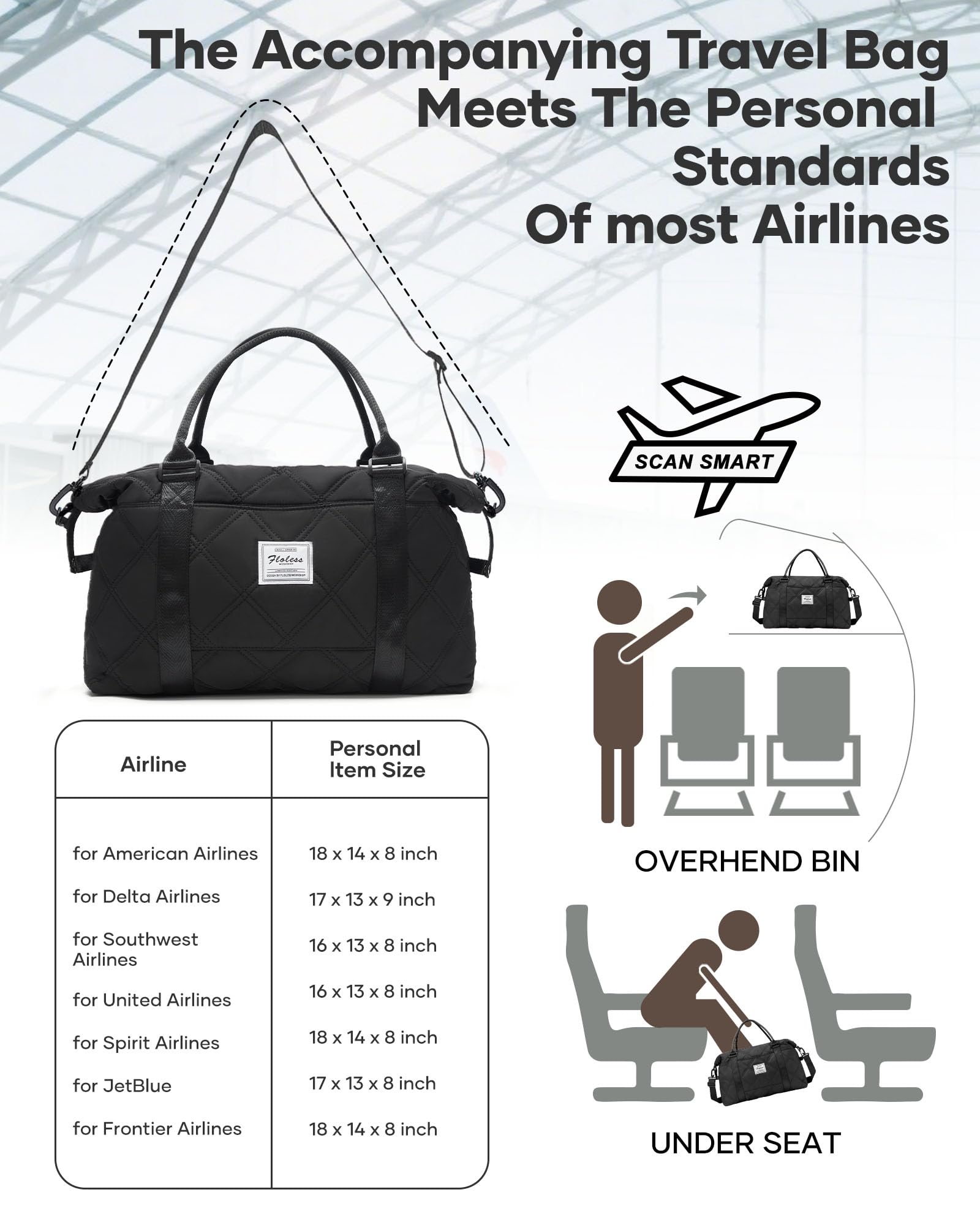 Valigia Sottovuoto,Trolley Bagaglio a Mano 55x40x20 Ryanair Easyjet,Con Sistema di Compressione a Vuoto Con Pompa,con 4 Ruote Rotanti e Lucchetto TSA e Borsa da Viaggio,Set Valigie,Nero