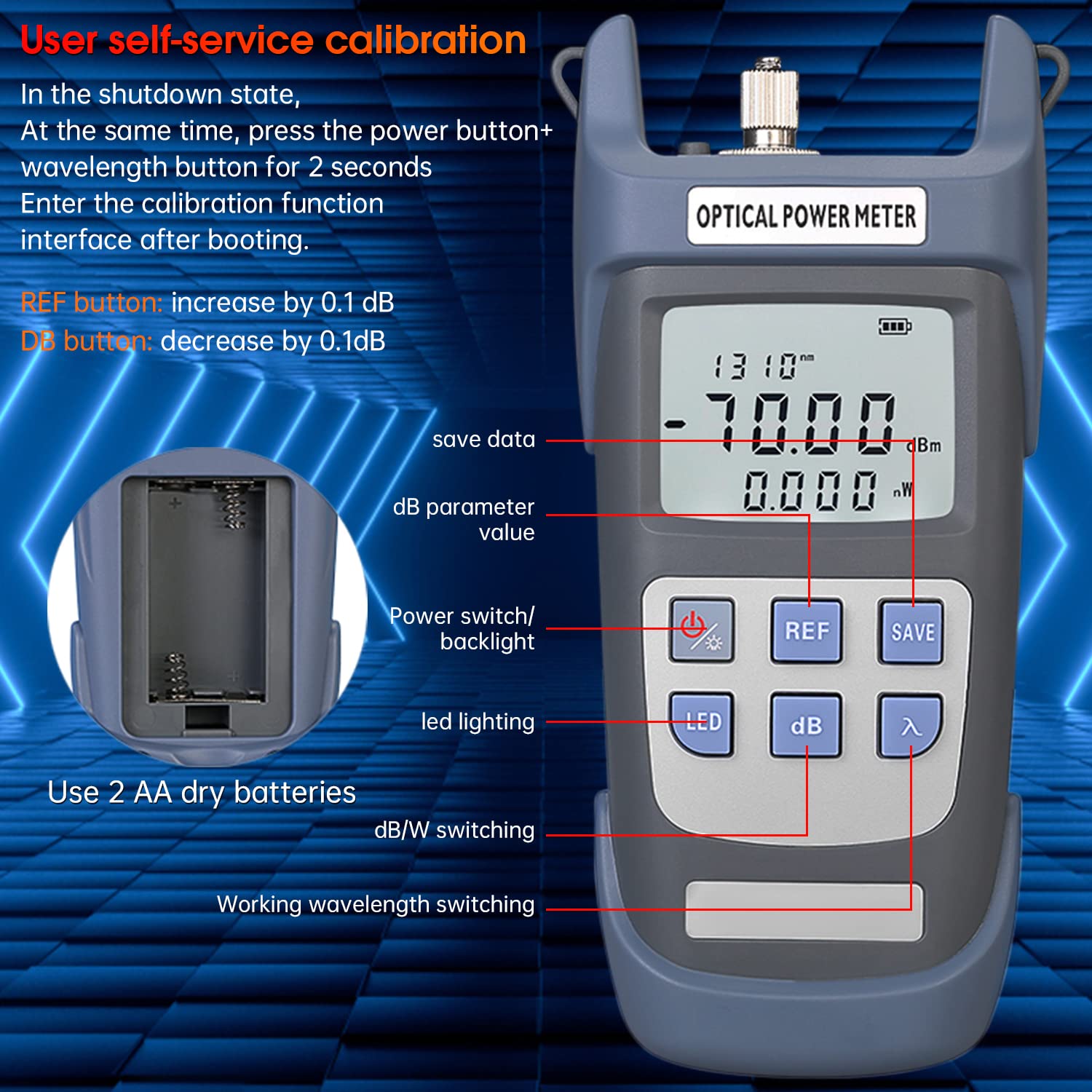 Fiber Optical Power Meter with SC FC Connector, -70~10dBm, 10 Optic Wave Length, Optic Test Equipment for CCTV Communication Engineering