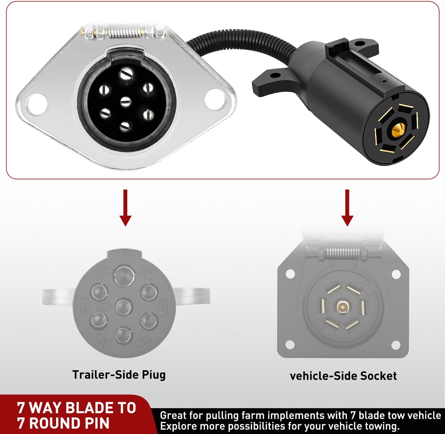Nilight Vehicle-Side 7-Pin Round Trailer Wiring Harness Socket 7 Way Female-End Adapter Replacement SAE J560 Die-Cast Zinc Housing 7 Pole Round Electrical Connector for Semi Truck Trailer Car