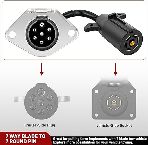 Miniatura 61 de Nilight Enchufe de remolque RV de 7 pines, extremo macho resistente, 7 vías redondo, receptáculo de empalme, accesorios de repuesto para enganche
