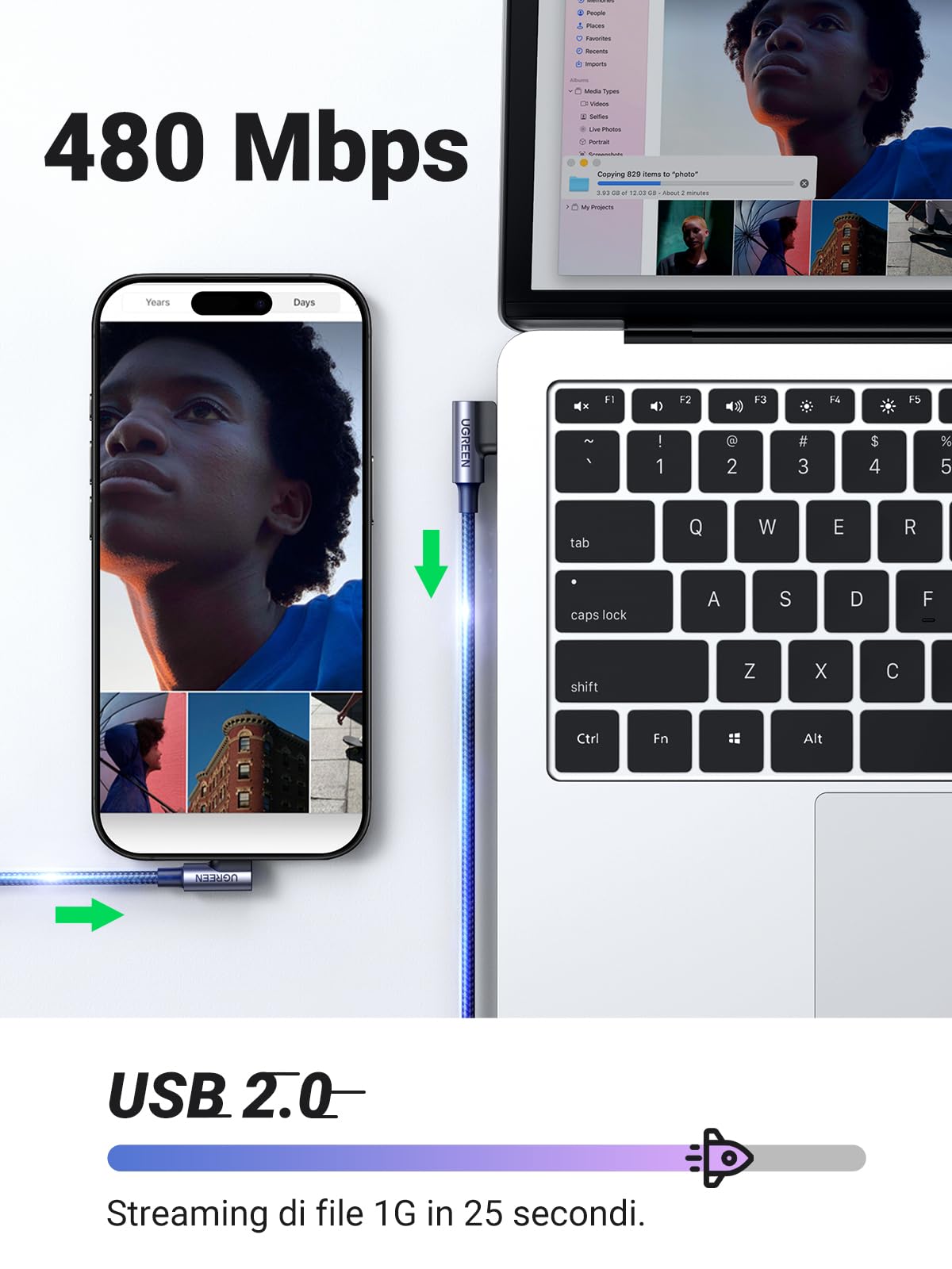 UGREEN Cavo USB C a A 90 Gradi, Ricarica Rapida 3A 0,5m Compatibile iPhone 17/16/15, Galaxy S25/S24/S23, Pixel 10/9