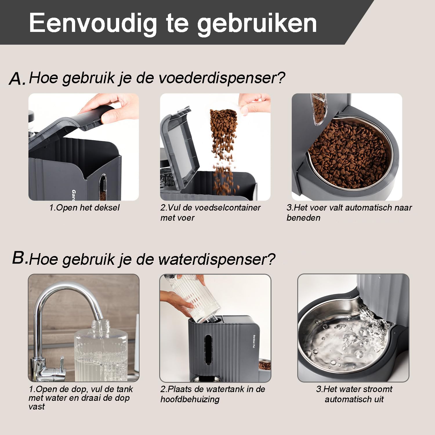 Gardner Pet 3,85 l hondenwaterdispenser, zwaartekracht