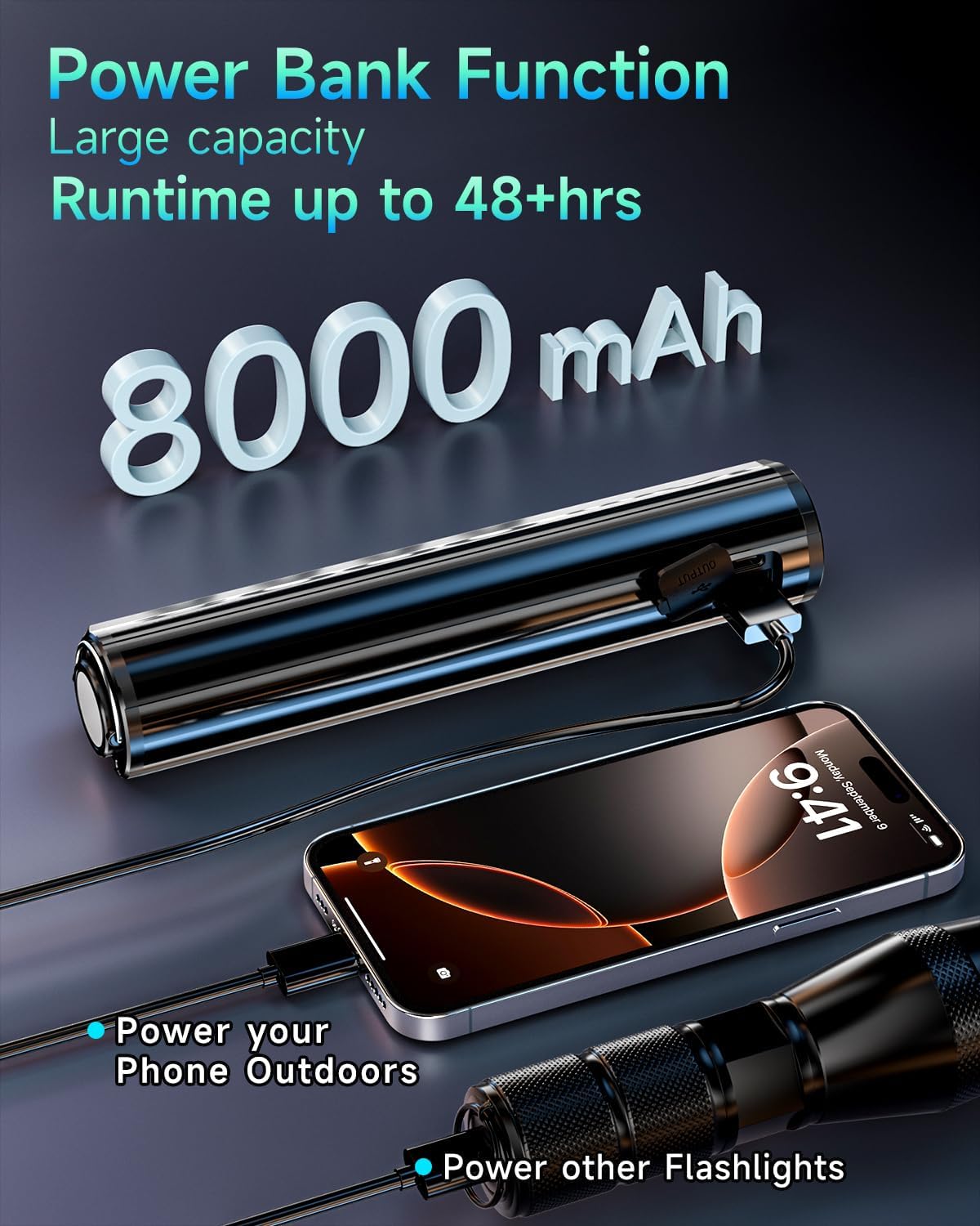 2026 Upgrade 10000 Lumen Bike Light,Super Bright LED Headlight,10+Modes,8000 mAh in/Out Put Rechargeable Bicycle Light,Runtime 72+hr, Aluminum Bracket,Waterproof Bike Headlight for Cycling,Mountain