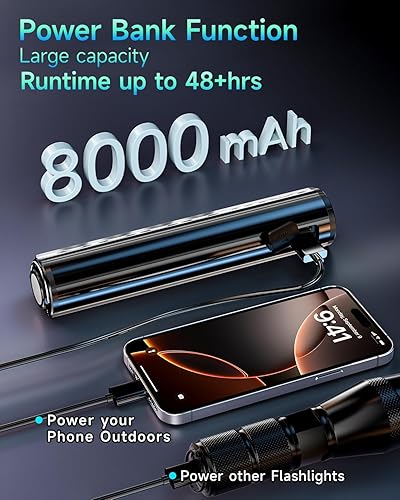 Miniatura 5 de 2026 Upgrade 10000 Lumen Super Bright Bike Light Taillight for Night Riding,6 LED 8000 mAh Rechargeable Bicycle Headlight Runtime 72+hr,10 Mode,2