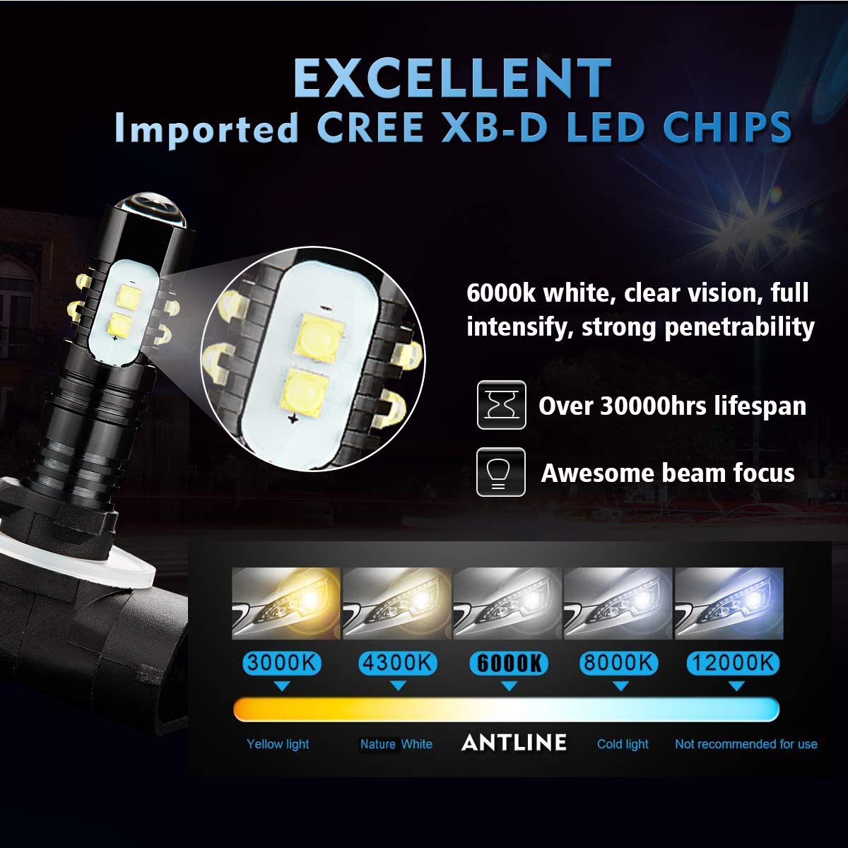 Antline 3157 1157 1156 7443 921 - Bombillas LED de repuesto para Coche, Luces de Marcha Atrás, Luces de Freno Traseras, Luces de Giro, Color Blanco