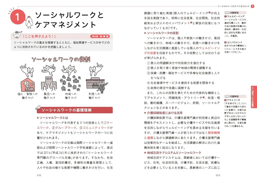 ケアマネジャー資格取得対策テキスト全12冊 ケアマネジャー資格取得対策テキスト全12冊 ケアマネジャー資格