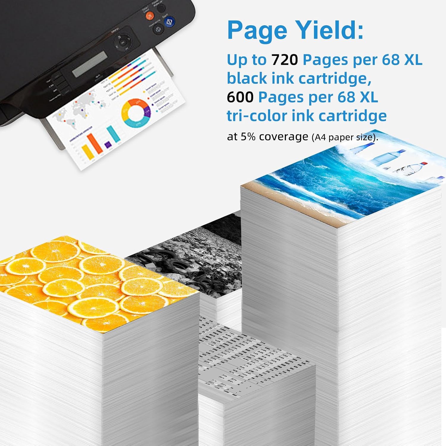 68XL Ink Cartridges Black Color Combo Pack for HP 68 XL 68e Printers Replacement for HP68XL HP68 for Envy 6155e 6555e 6152e 6552e 6558e 6110e 6500e 6520 6520e 6530e 6531e 6532e 6165e 6110e 6110r 6120e