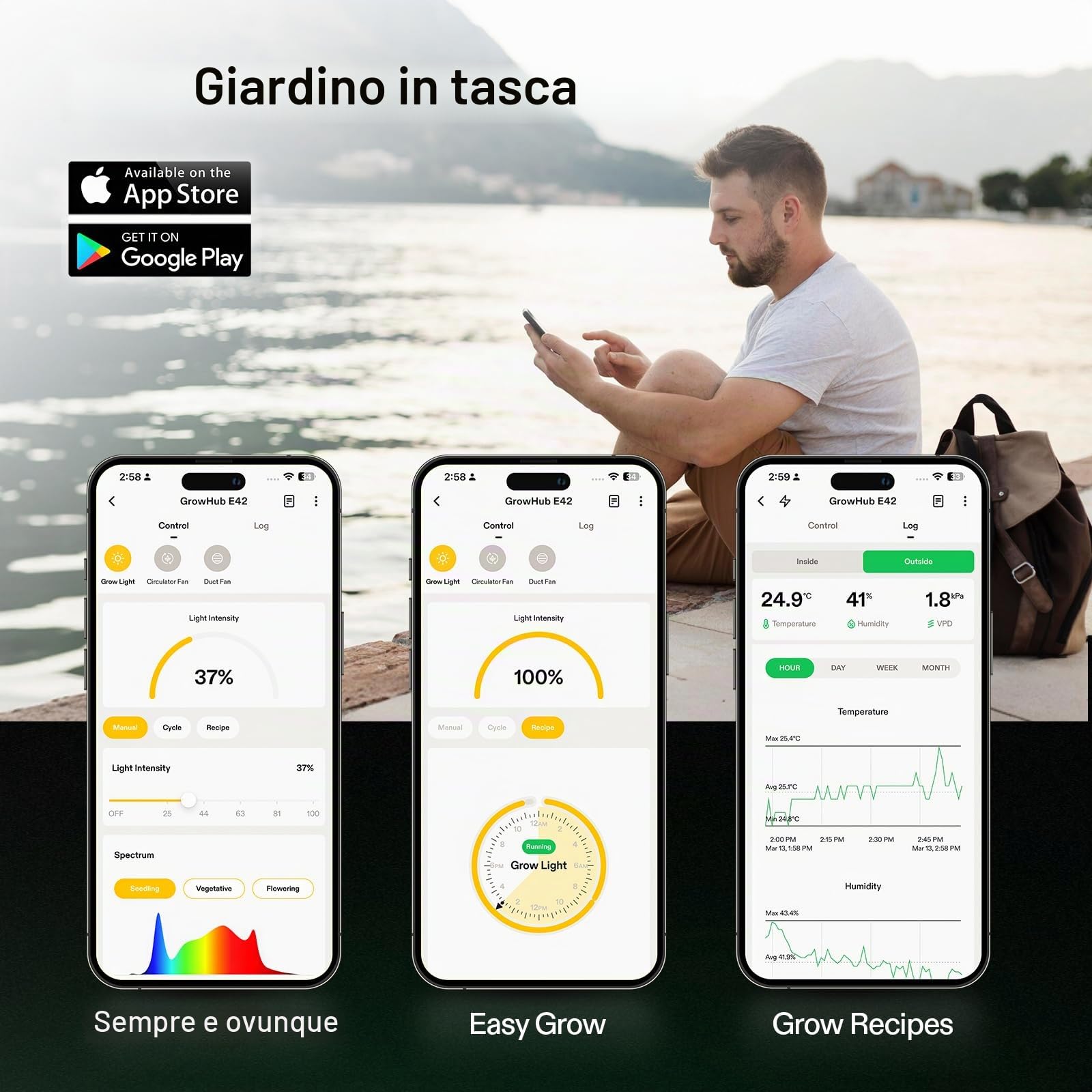 Vivosun AeroLight Wing AW200, Spettro Regolabile, Luce Da Coltivazione LED 200W Con Ventola Di Circolazione Integrata E Controller Growhub E42A, Diodi Samsung LM301B, Compatibile Con App & E25