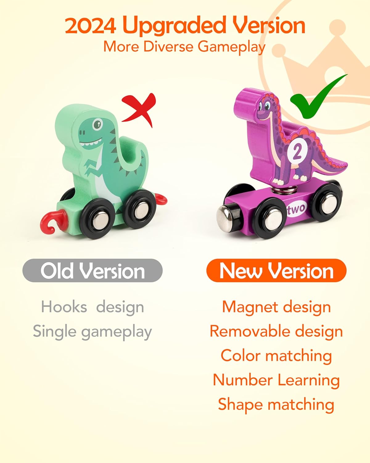 Wooden Dinosaur Train Set, Magnetic Dinosaur Toys and Number Train for Toddlers, Educational Montessori Toy for Counting and Motor Skills, for 3-5 Year Old Boys Girls