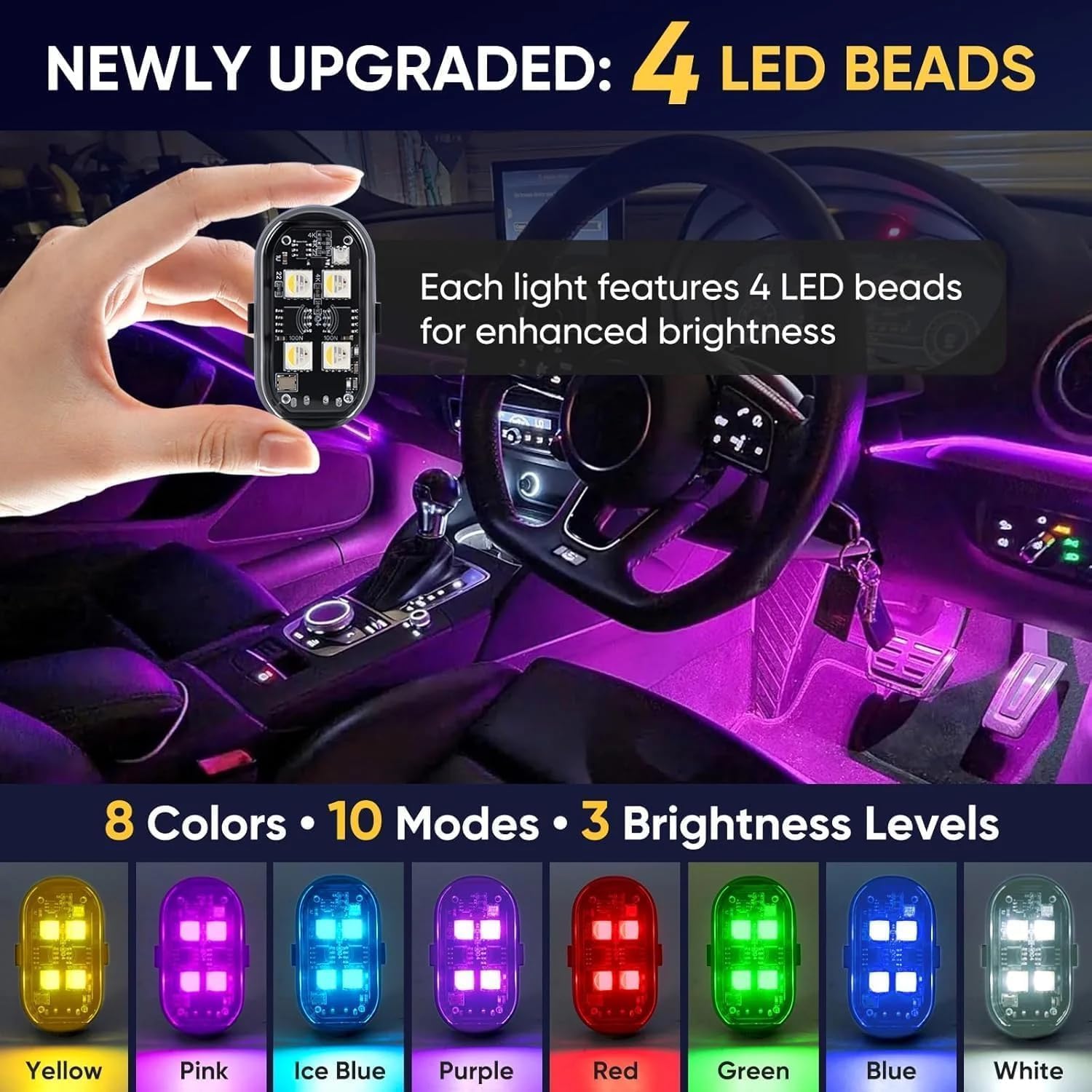 Wireless RGB LED Lights with Remote Control, Flux High Brightness Wireless LED Strobe Light, 8 Colors 10 Flash Modes USB Charging, for Drone Car Motorcycle Bike (8PCS)