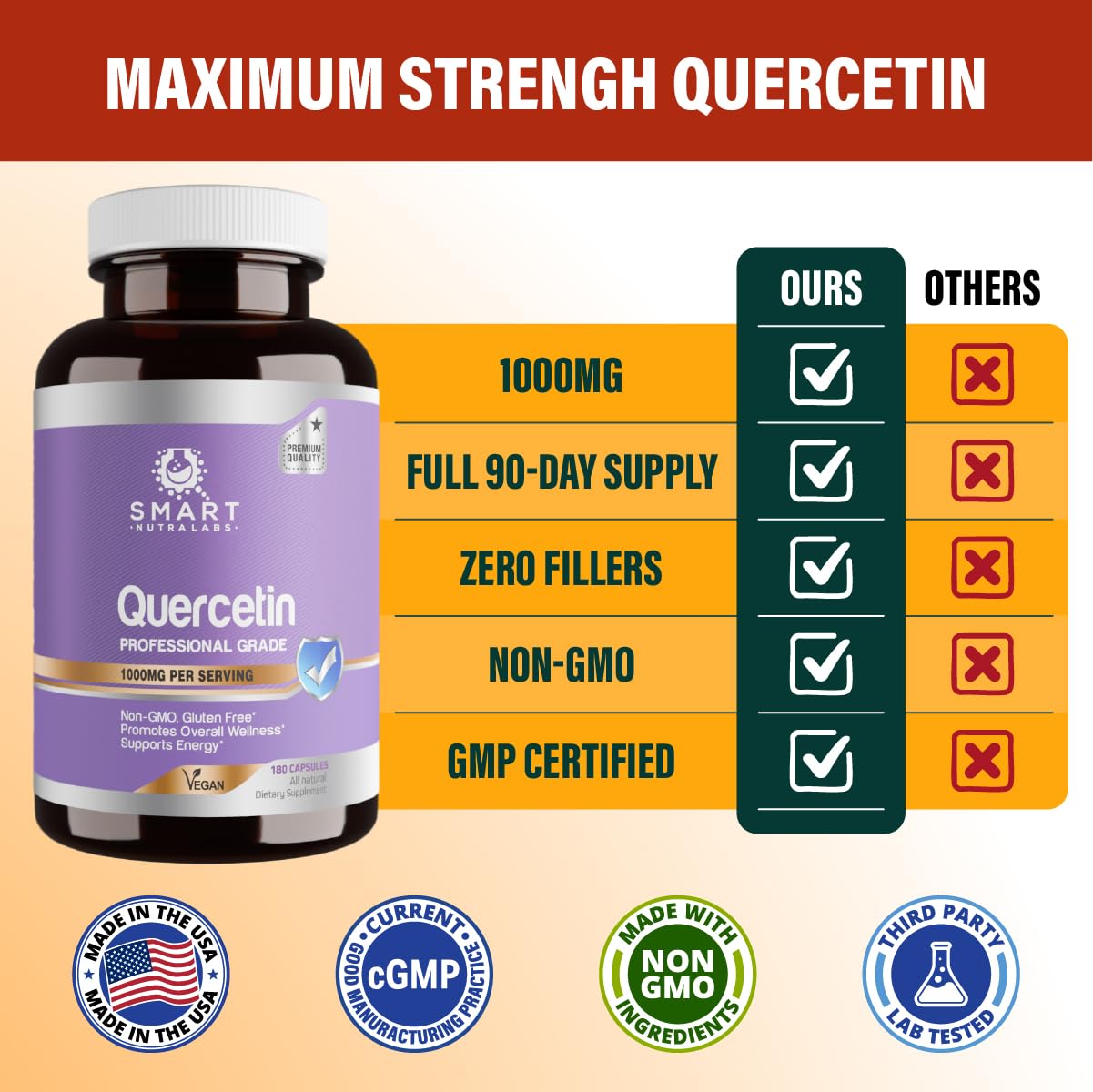 Smart Nutra Labs Quercetin 1000mg with No Fillers - 180 Vegan Capsules — Amazon image 5