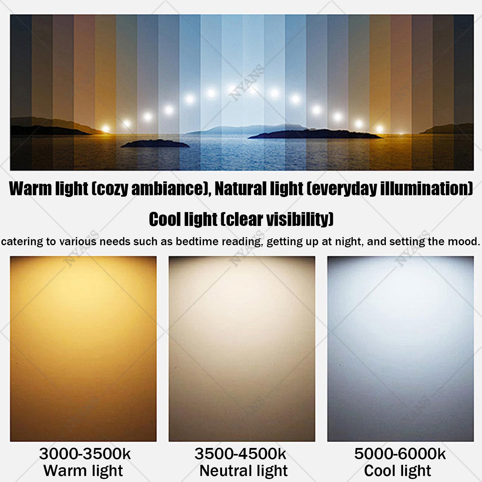 Lampa Sufitowa Imitująca Niebo Integrated-60 * 120cm