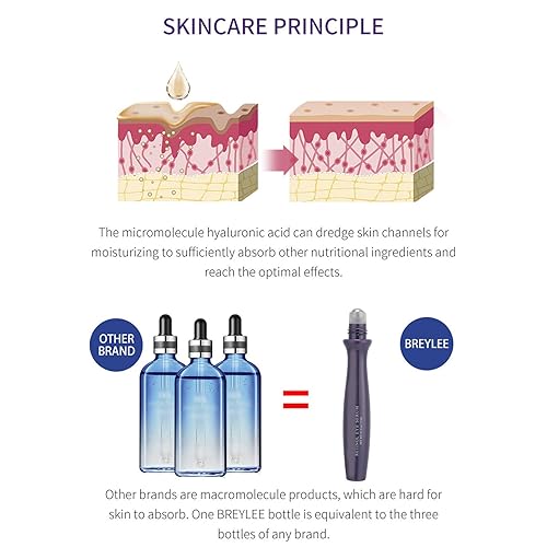 Miniatura 4 de RollOn - Suero para ojos, suero hidratante para ojos, antiarrugas, levantamiento de piel, suero reafirmante para el cuidado de la piel