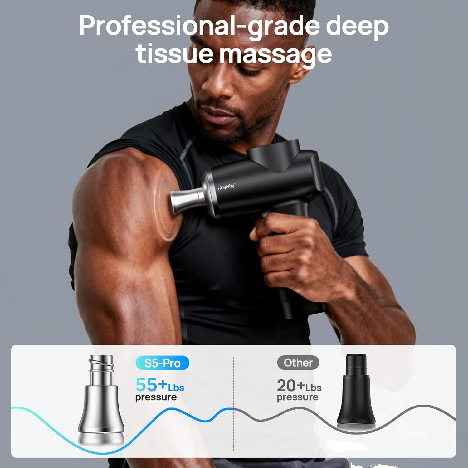 Professional Muscle Massage Gun Deep Tissue with Metal Head Therapy, Portable Handheld Muscle Massager, Percussion Back Body Masajeador 12mm Amptitude, FSA Eligible & HSA Approved