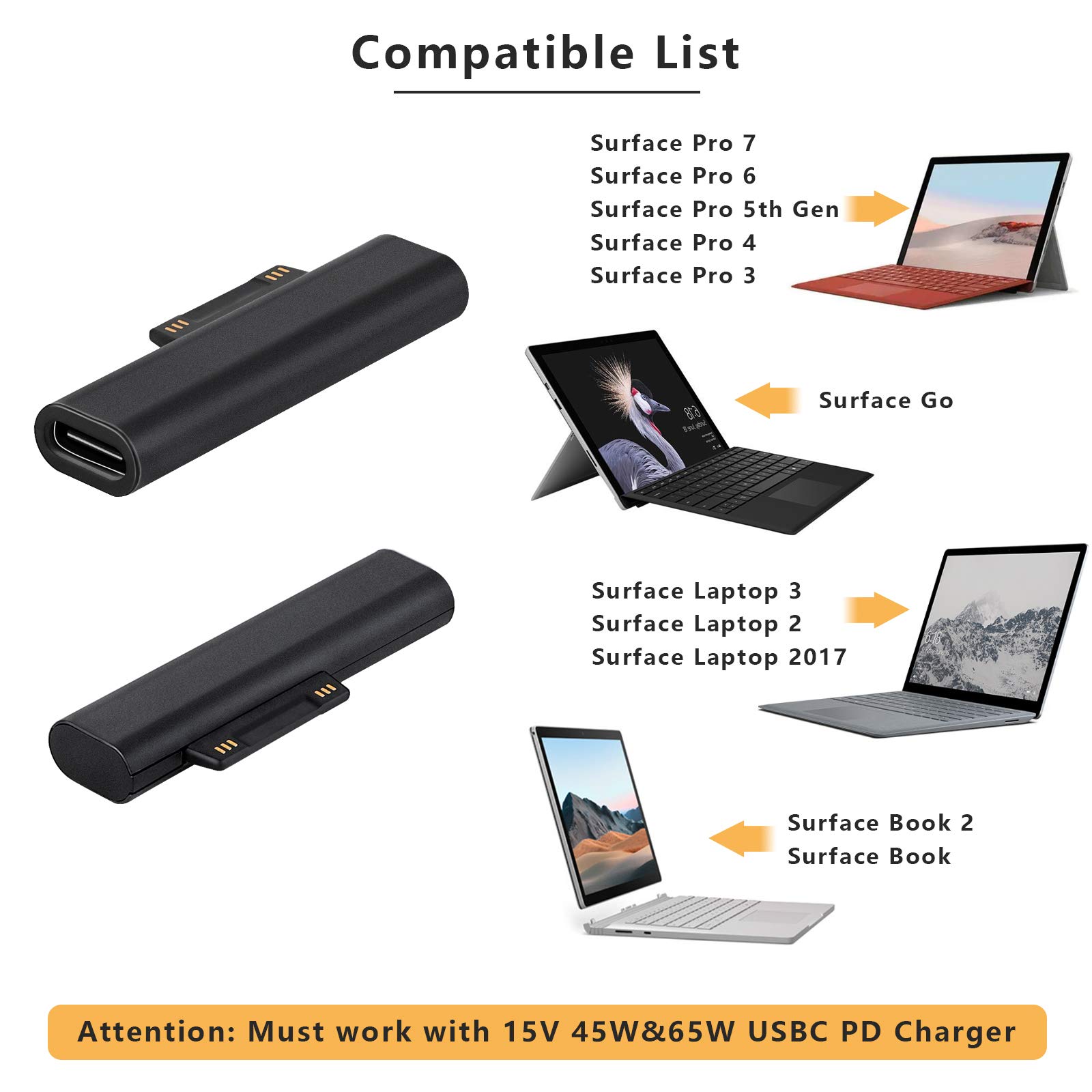Adafruit USB A- socket naar USB Type C-stekkeradapter